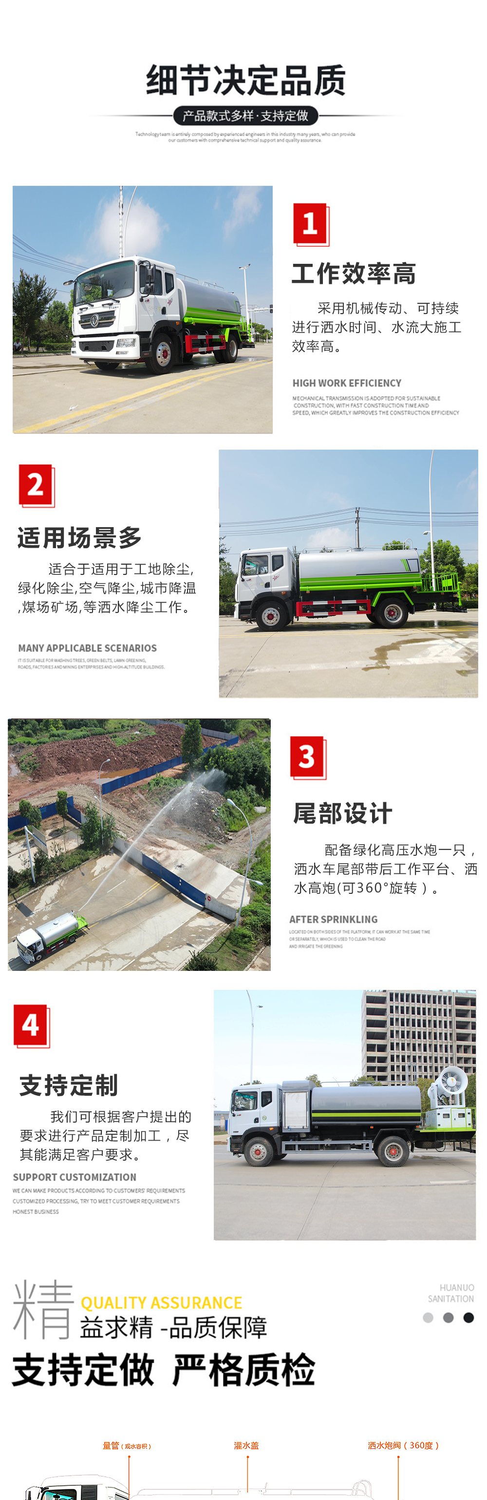 福田康瑞H2藍(lán)牌7方灑水/抑塵車