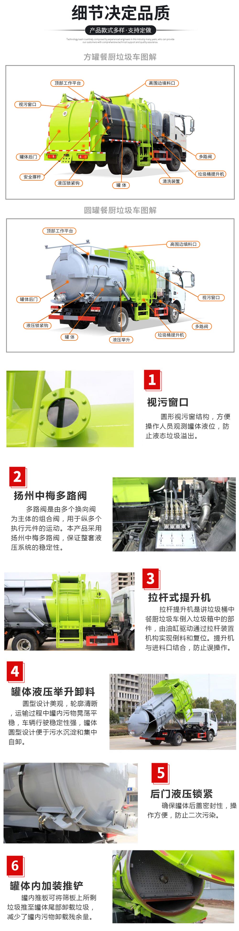 東風(fēng)福瑞卡F6小門 藍(lán)牌6.5方餐廚垃圾車